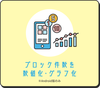 ブロック件数数値化