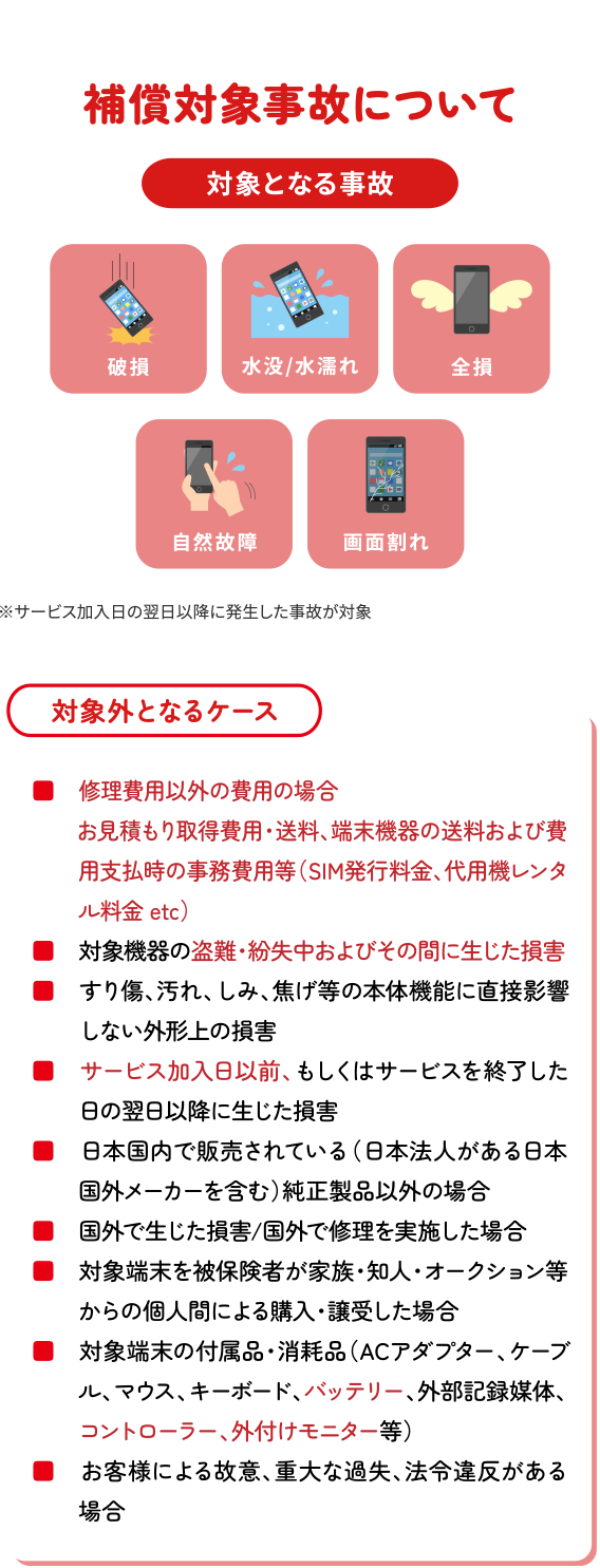 補償対象事故について