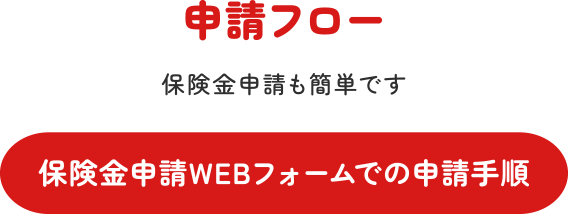 申請フロー