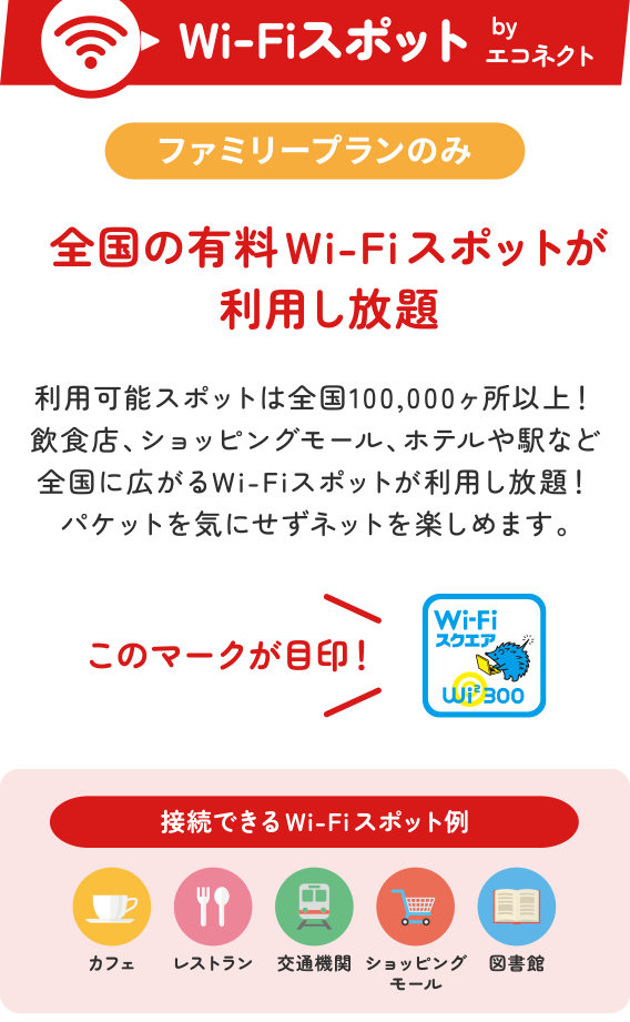 Wi-Fiスポット