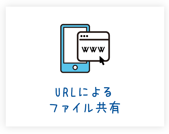 URLによるファイル共有