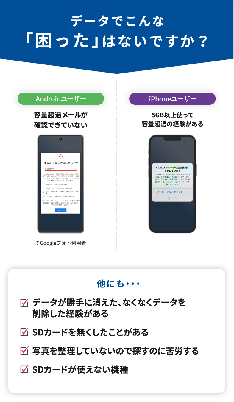 データでこんな「困った」はないですか？